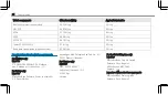 Предварительный просмотр 39 страницы Mercedes-Benz EQS 350 Operator'S Manual