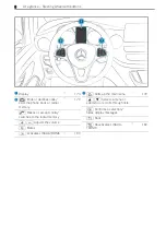 Preview for 10 page of Mercedes-Benz EQV 2021 Owner'S Manual