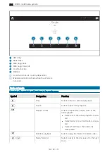 Preview for 204 page of Mercedes-Benz EQV 2021 Owner'S Manual