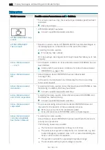 Preview for 264 page of Mercedes-Benz EQV 2021 Owner'S Manual