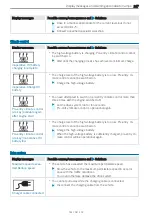 Preview for 269 page of Mercedes-Benz EQV 2021 Owner'S Manual