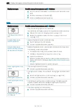 Preview for 276 page of Mercedes-Benz EQV 2021 Owner'S Manual