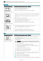 Preview for 282 page of Mercedes-Benz EQV 2021 Owner'S Manual