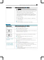 Preview for 291 page of Mercedes-Benz Freightliner Sprinter 2022 Operating Instructions Manual