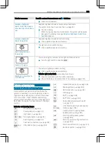 Preview for 305 page of Mercedes-Benz Freightliner Sprinter 2022 Operating Instructions Manual