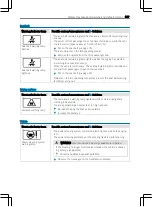 Preview for 311 page of Mercedes-Benz Freightliner Sprinter 2022 Operating Instructions Manual