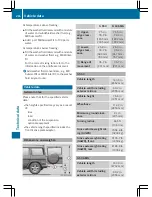 Предварительный просмотр 268 страницы Mercedes-Benz G 550 2015 Operator'S Manual