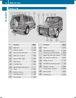 Preview for 26 page of Mercedes-Benz G 550 Operator'S Manual