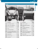 Preview for 27 page of Mercedes-Benz G 550 Operator'S Manual