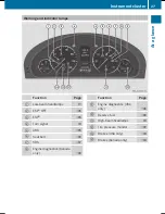 Preview for 29 page of Mercedes-Benz G 550 Operator'S Manual