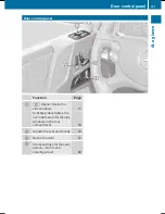 Preview for 33 page of Mercedes-Benz G 550 Operator'S Manual