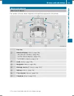 Preview for 161 page of Mercedes-Benz G 550 Operator'S Manual