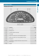 Предварительный просмотр 21 страницы Mercedes-Benz G-Class Owner'S Manual