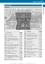 Предварительный просмотр 23 страницы Mercedes-Benz G-Class Owner'S Manual