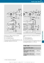 Предварительный просмотр 203 страницы Mercedes-Benz G-Class Owner'S Manual