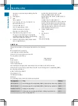 Предварительный просмотр 31 страницы Mercedes-Benz GLA 180 Owner'S Manual