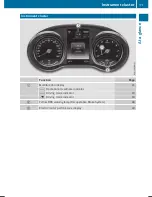 Preview for 13 page of Mercedes-Benz GLC 2018 Manual