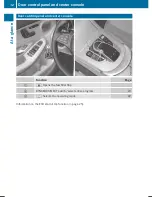 Preview for 14 page of Mercedes-Benz GLC 2018 Manual