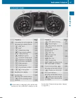 Preview for 39 page of Mercedes-Benz GLC Operator'S Manual