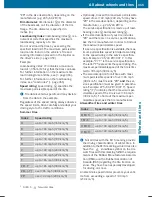 Preview for 367 page of Mercedes-Benz GLC Operator'S Manual