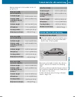 Preview for 385 page of Mercedes-Benz GLC Operator'S Manual