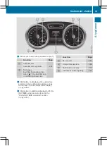 Preview for 36 page of Mercedes-Benz GLE 2015 Owner'S Manual