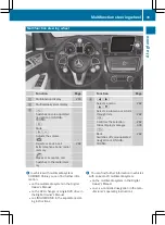 Preview for 38 page of Mercedes-Benz GLE 2015 Owner'S Manual