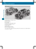 Preview for 263 page of Mercedes-Benz GLE 2015 Owner'S Manual