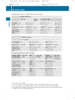 Preview for 49 page of Mercedes-Benz GLK 2008 Owner'S Manual