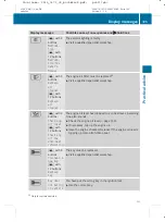 Preview for 198 page of Mercedes-Benz GLK 2008 Owner'S Manual