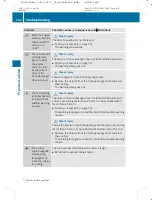 Preview for 207 page of Mercedes-Benz GLK 2008 Owner'S Manual