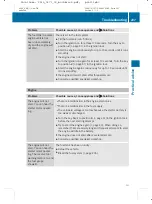 Preview for 210 page of Mercedes-Benz GLK 2008 Owner'S Manual