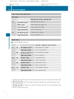 Preview for 255 page of Mercedes-Benz GLK 2008 Owner'S Manual