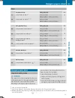 Preview for 363 page of Mercedes-Benz GLK 250 BlueTEC Operator'S Manual