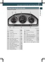 Preview for 34 page of Mercedes-Benz GLK 300 4MATIC 2012 Owner'S Manual