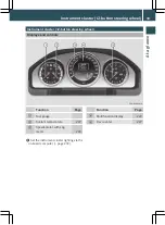 Preview for 36 page of Mercedes-Benz GLK 300 4MATIC 2012 Owner'S Manual