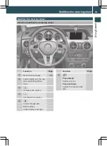 Preview for 38 page of Mercedes-Benz GLK 300 4MATIC 2012 Owner'S Manual