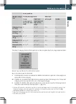 Preview for 64 page of Mercedes-Benz GLK 300 4MATIC 2012 Owner'S Manual