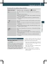 Preview for 144 page of Mercedes-Benz GLK 300 4MATIC 2012 Owner'S Manual