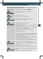 Preview for 286 page of Mercedes-Benz GLK 300 4MATIC 2012 Owner'S Manual