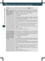 Preview for 291 page of Mercedes-Benz GLK 300 4MATIC 2012 Owner'S Manual