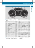 Preview for 38 page of Mercedes-Benz GLS 2016 Owner'S Manual