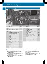 Preview for 39 page of Mercedes-Benz GLS 2016 Owner'S Manual