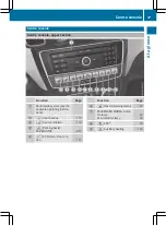 Preview for 40 page of Mercedes-Benz GLS 2016 Owner'S Manual