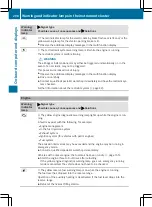 Preview for 301 page of Mercedes-Benz GLS 2016 Owner'S Manual