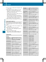 Preview for 331 page of Mercedes-Benz GLS 2016 Owner'S Manual