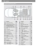 Preview for 10 page of Mercedes-Benz Marco Polo 2017 Owner'S Manual Supplement