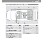 Preview for 11 page of Mercedes-Benz Marco Polo 2017 Owner'S Manual Supplement