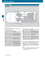 Preview for 42 page of Mercedes-Benz Marco Polo 2017 Owner'S Manual Supplement