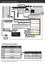 Предварительный просмотр 1 страницы Mercedes-Benz MB-NTG4.5 Connection Diagram